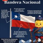 Día de la Bandera Nacional fb-43615450431_1684298400370327