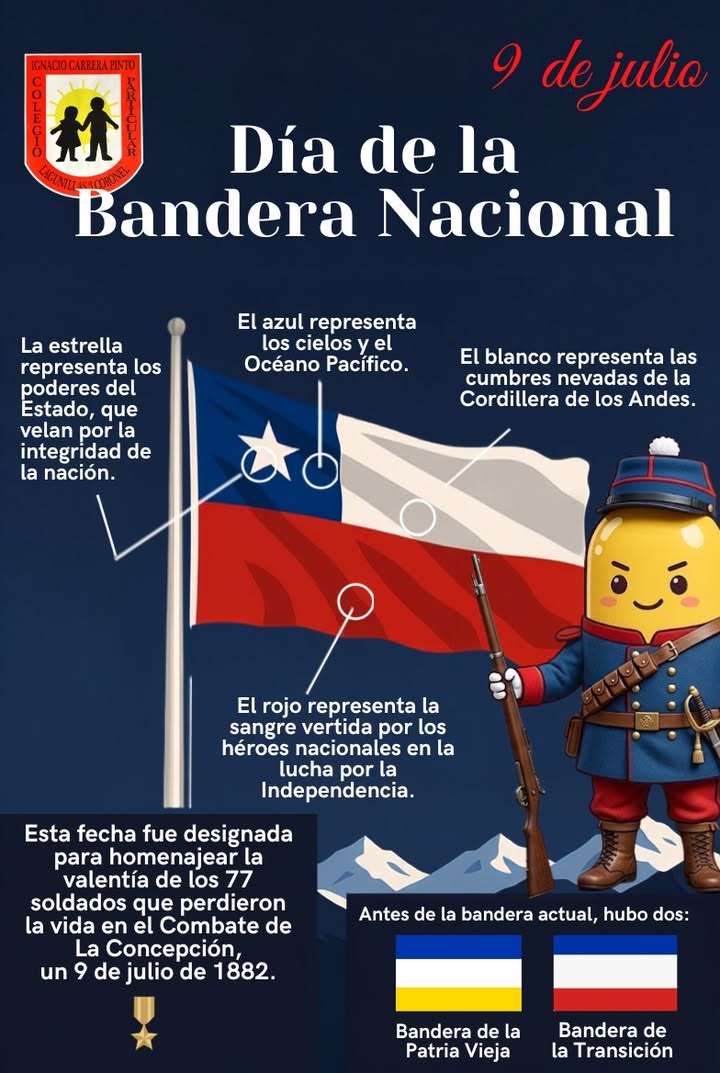 Día de la Bandera Nacional