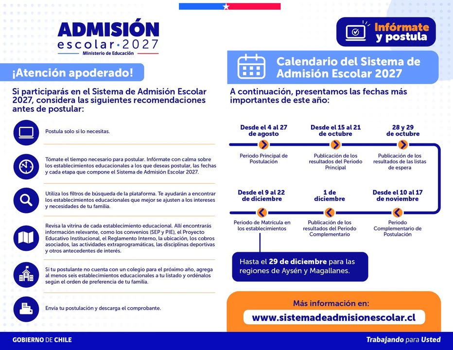 Admisión Escolar 2027 – Información y Proceso de Postulación